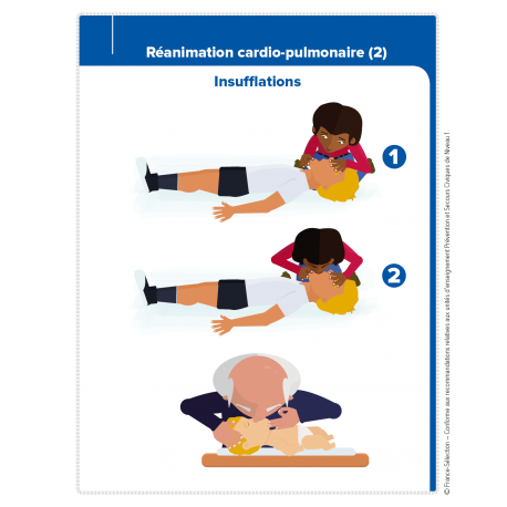 Affiche PSC 1 - Réanimation cardio-pulmonaire_2 Affiche PSC 1 - Réanimation cardio-pulmonaire_2