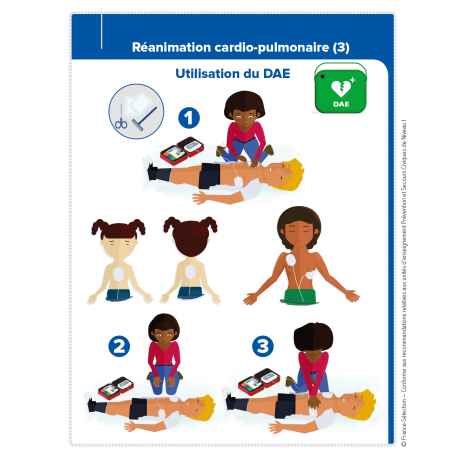 Affiche PSC 1 - Réanimation cardio-pulmonaire_3 Affiche PSC 1 - Réanimation cardio-pulmonaire_3