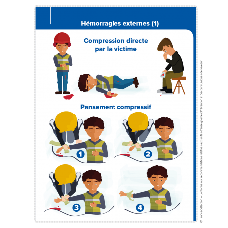 Affiche PSC 1 - Les hémorragies externes_1 Affiche PSC 1 - Les hémorragies externes_1
